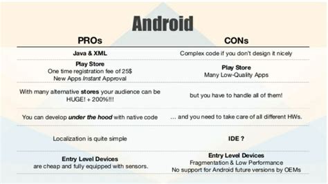 Pros Na Cons Of Android Application Mobile App Development Companies