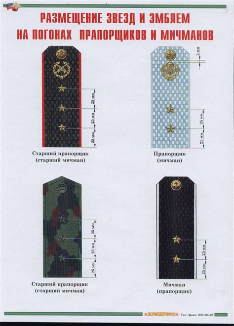 Лейтенант Сколько Звезд На Погонах Фото – Telegraph