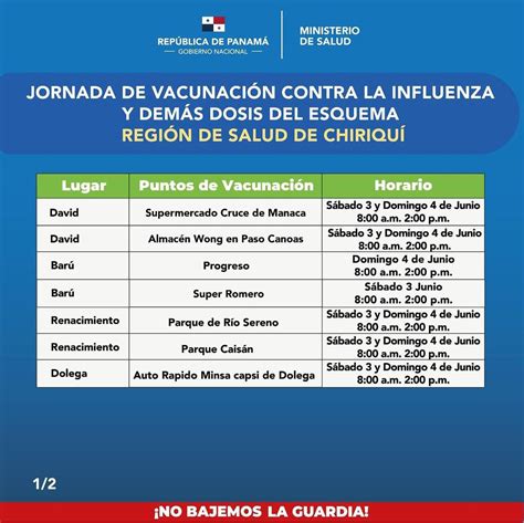 Reten Chiriqui On Twitter Retoman Campa A De Vacunaci N Recuerden