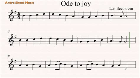 Ode To Joy Guitar Chords