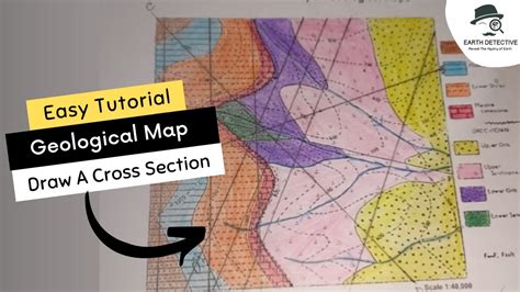 Drawing A Cross Section Of A Geological Map Strike Line Bedding