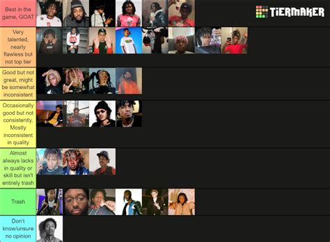 Underground Rappers Tier List Community Rankings Tiermaker