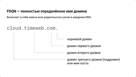 Настройка DNS-сервера BIND