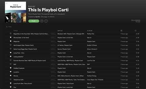 This Is Playboi Carti Playlist Released By Spotify 7 Hours Ago Wlr