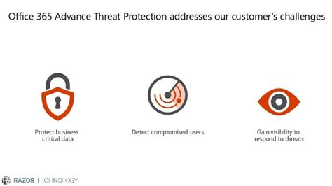 Microsoft Office 365 Advanced Threat Protection