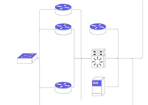 Azure Diagram Tool - Cloud Architecture Generator | Lucidchart