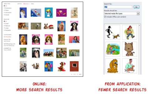 How to Find Free Stock Photos & Clip Art for PowerPoint | The Rapid E-Learning Blog