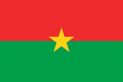 People's Republic of Burkina Faso | African Commission on Human and