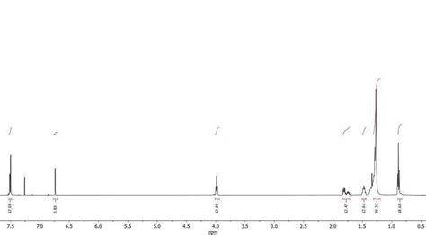 Figure S23 1 H Nmr Spectrum For Compound 3 Ope5 Cdcl 3 600 Mhz