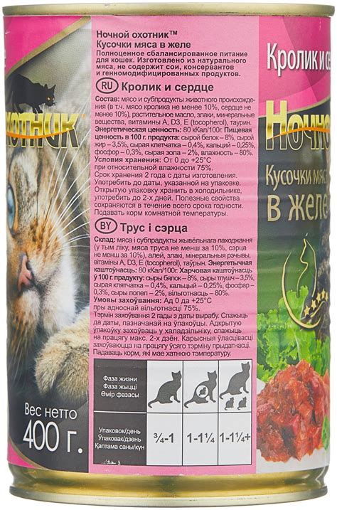 Ночной охотник: корм для кошек | состав, отзывы, цена