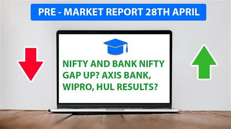 Nifty And Bank Nifty Gap Up Axis Bank Wipro Hul Results Pre Market