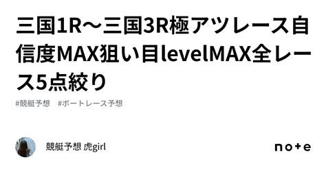 ⚠️三国1r～三国3r⚠️極アツレース🔥🔥自信度max🔥🔥狙い目levelmax🔥🔥全レース5点絞り｜競艇予想 虎girl 🐯