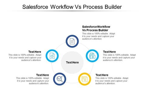 Salesforce Workflow Vs Process Builder Ppt Powerpoint Presentation Show