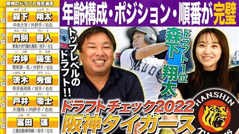 【ドラフト評価⑦】里崎大絶賛のドラフト戦略！『1位の森下選手は新人王になる可能性もある⁉︎』2位から5位まで高卒を獲得した意図とは？【阪神