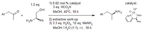 Amine Synthesis By C N Bond Cleavage