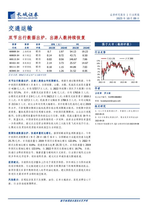 交通运输行业周报：双节出行数据出炉，出游人数持续恢复