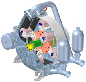 How to select the right peristaltic pump for industrial applications ...