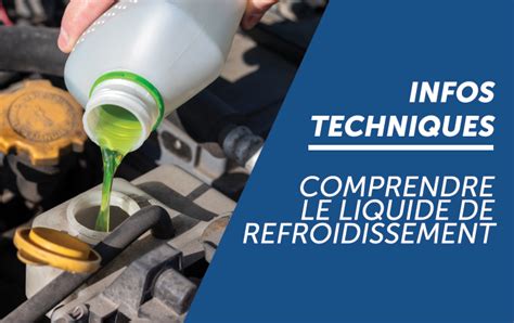 COMPRENDRE LE LIQUIDE DE REFROIDISSEMENT HAFA