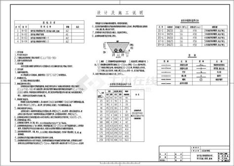 某小区室外管线热力网设计cad全套施工部署图（含设计说明，含给排水设计）居住建筑土木在线