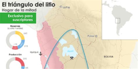 El triángulo del litio el salar donde se decide el futuro energético