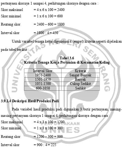 Pengaruh Luas Lahan Modal Dan Tenaga Kerja Terhadap Hasil Produksi