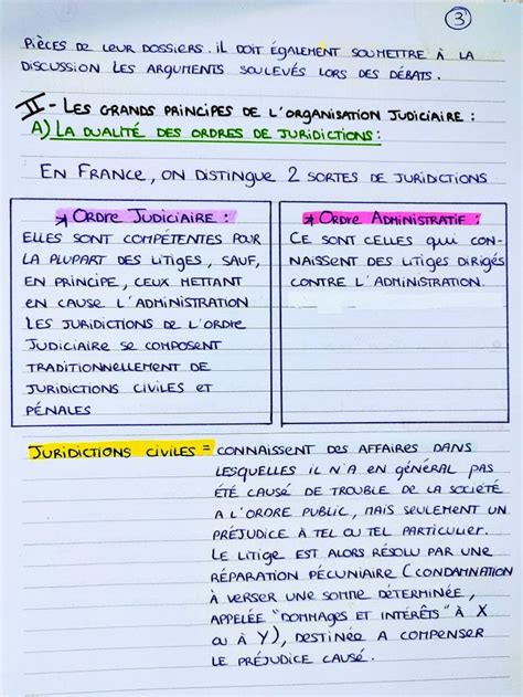 Page Cours De Droit Organisation Judiciaire Motivation Scolaire