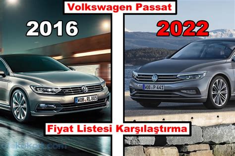 Volkswagen Passat Fiyat Listesi Kar La T Rma