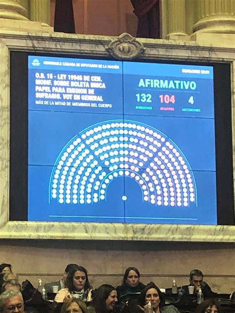 Se Retoma El Debate Por La Boleta Única En El Senado Y El Oficialismo