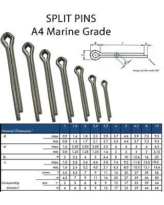 Straight Split Cotter Pins Split Pin Marine Grade A Stainless Steel