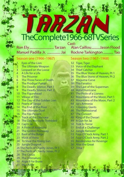 Tarzan Complete 1966-68 TV Series On Dvd