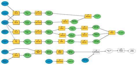 Precipitation Diagram - ClipArt Best