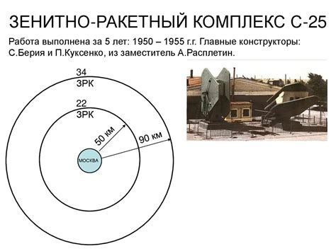 История радиоуправления. Лекция 6 - презентация онлайн