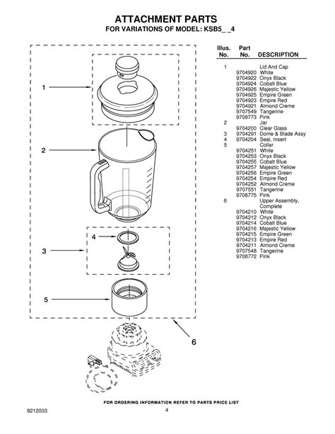 Kitchenaid Replacement Parts Blender Ksb50b4 | Besto Blog