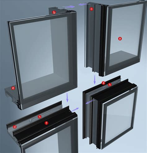 Standard Unitized Curtain Wall System NEWCORE GLOBAL PVT LTD