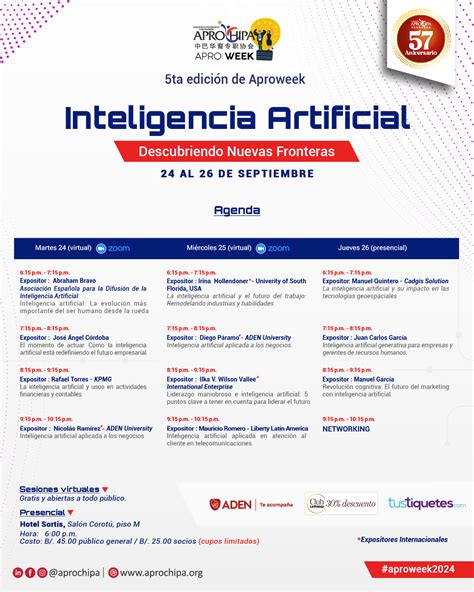 Aproweek Inteligencia Artificial Aprochipa