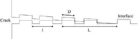 geometry   zone model  scientific diagram
