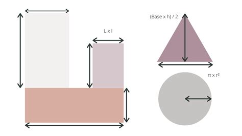 Prämisse Formation Extremisten comment calculer m2 mur Kapelle Sich