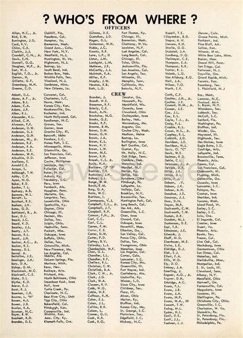 Uss Juneau Claa Mediterranean Cruise Book Roster