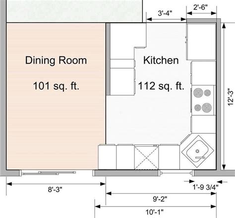 Standard Kitchen Dimensions And Layout Engineering Discoveries