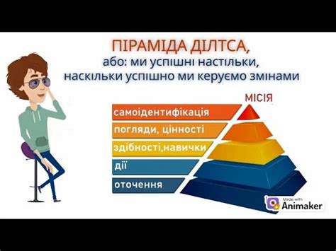 Піраміда Ділтса - YouTube