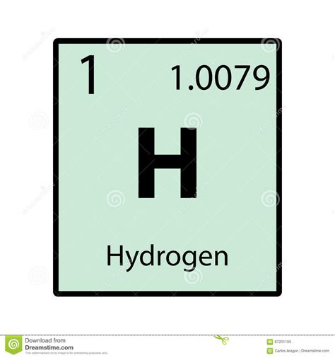 Hydrogene Le Monde De L Energie