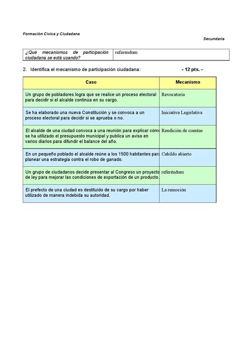 Ficha de trabajo participación ciudadana doc by Patric Rabanal Issuu