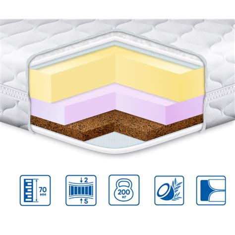 Топпер Cocos Lux жакардовий чехол Eurosleep 70х190 (ID#1634158156 ...