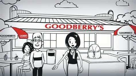 What Makes Goodberry's So Good - YouTube