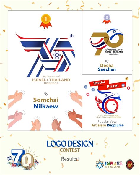 Announcing The Winner Of The Logo Design Contest To Celebrate The 70th