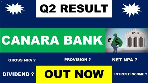 Canara Bank Q2 Results 2024 Canara Bank Results Canara Bank Share