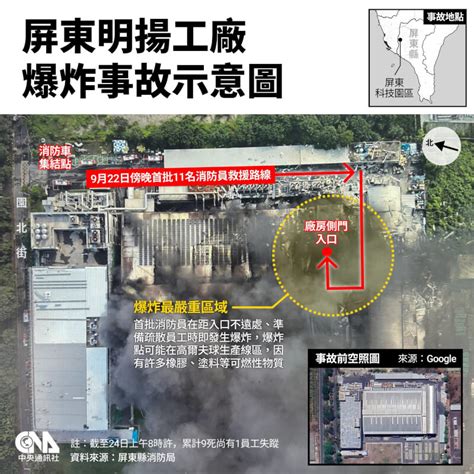 屏東明揚工廠爆炸再尋獲遺體 累計9死仍有1員工失蹤 社會 中央社 Cna