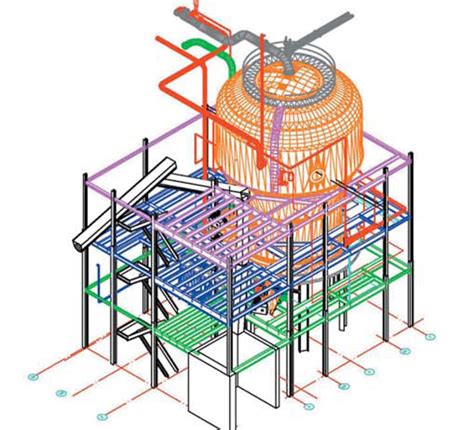 Prokim Enerdry Steam Pulp Dryers