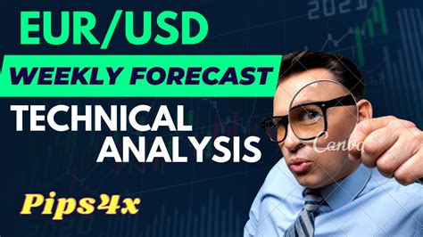 Eur Usd Technical Analysis Eur Usd Forecast Today Live Eur Usd Forecast