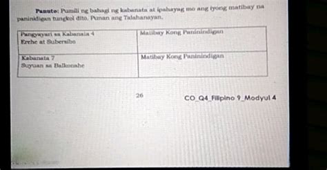 Panute Pumili Ne Bahagi Ng Kabanata At Studyx